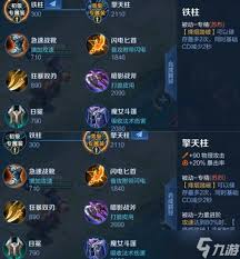 王者荣耀英雄专属装备怎么深度解析