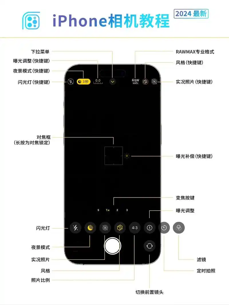 苹果7p如何设置照相机