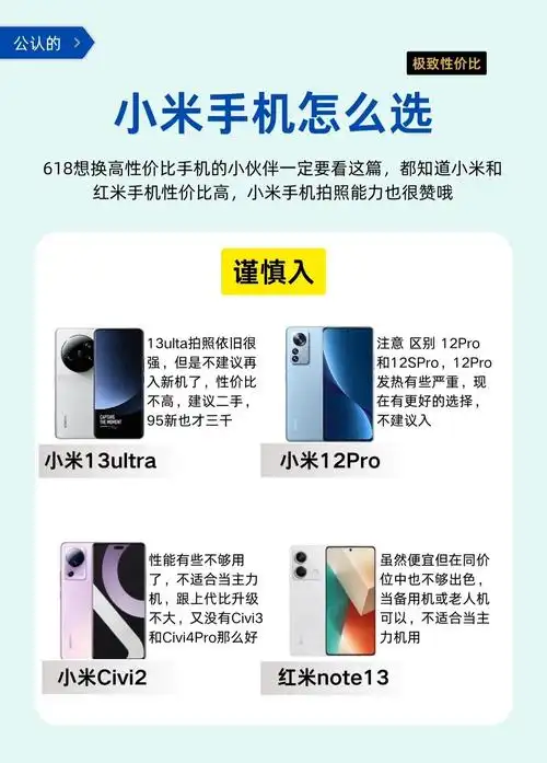 如何抢购小米手机
