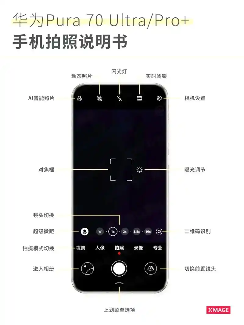 华为Pura70AI扩图功能设置位置在哪