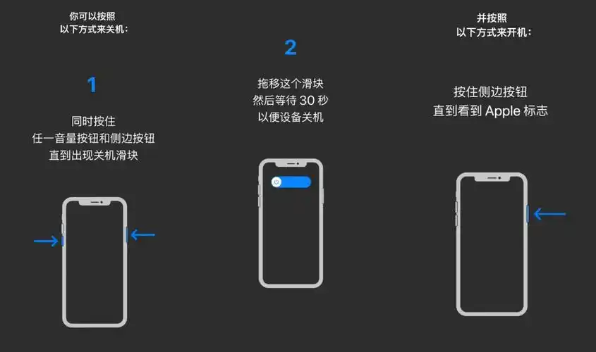 查找iPhone功能在关机状态下怎么使用