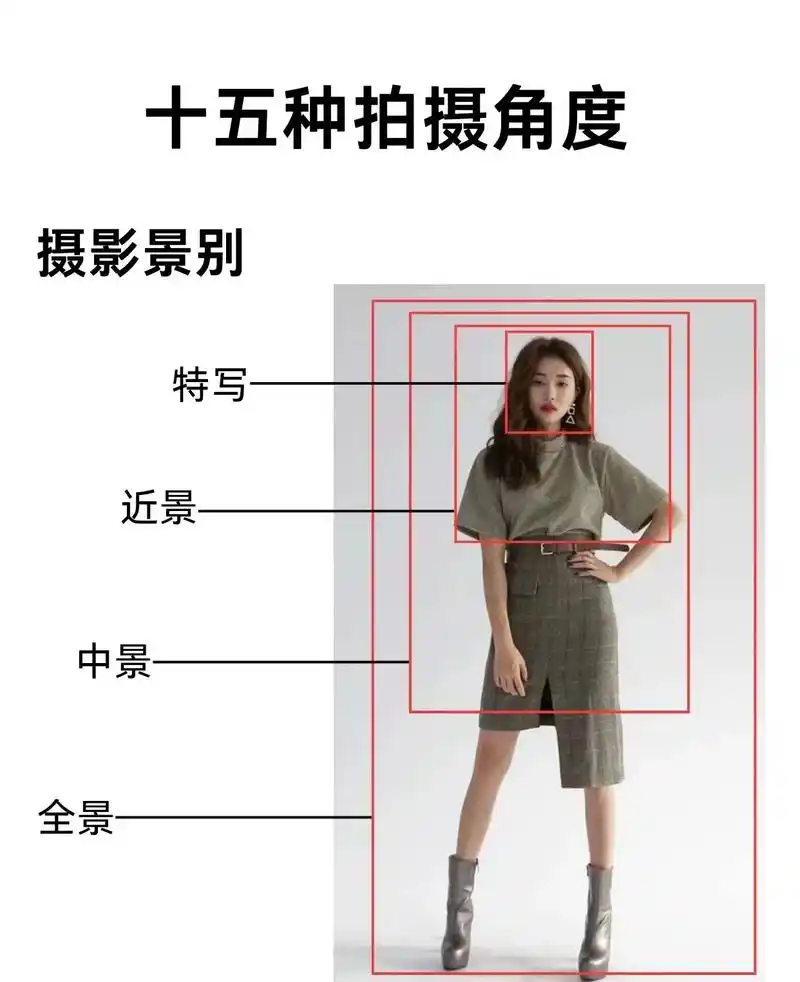 xr人像景深模式调整方法