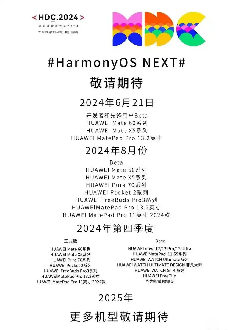 鸿蒙next如何申请