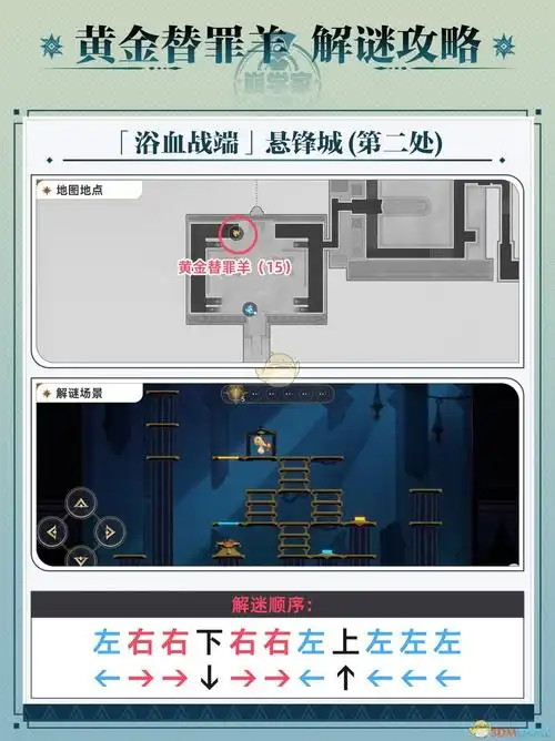 崩坏星穹铁道黄金替罪羊解谜攻略