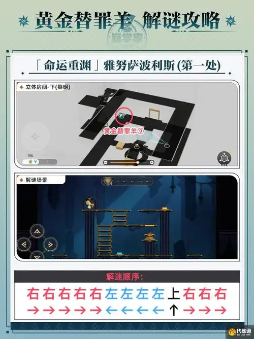 崩坏星穹铁道黄金替罪羊解谜攻略