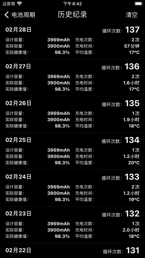 充电屏保6