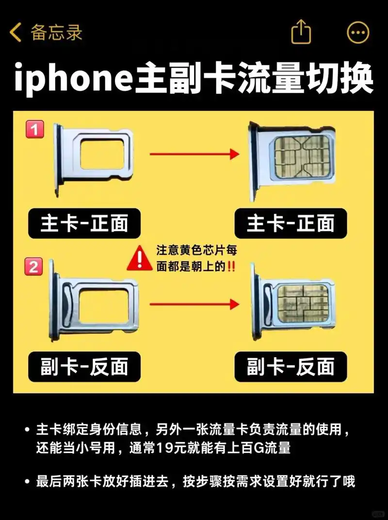苹果6代手机流量很卡怎么办