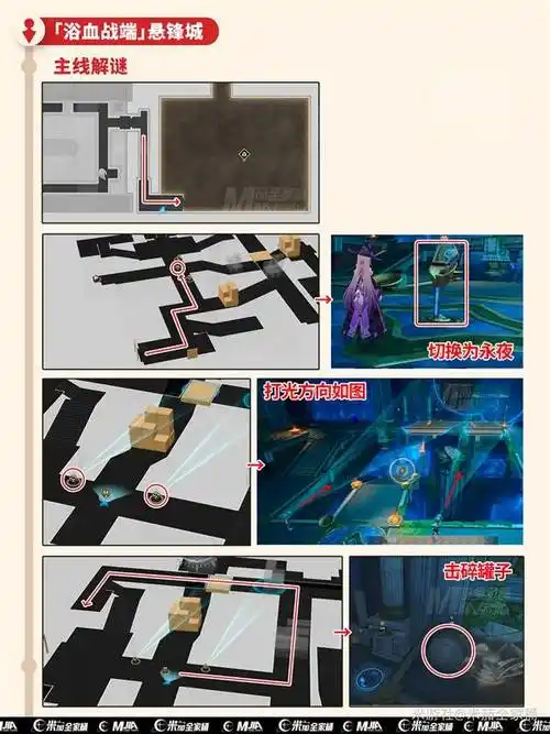崩坏星穹铁道翁法罗斯主线解谜怎么过
