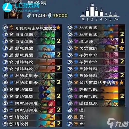 炉石传说白球节奏贼卡组分享