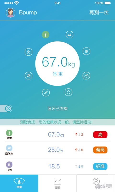 人体脂肪测量仪2