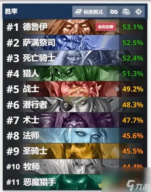 炉石传说星际迷你包卡牌有哪些