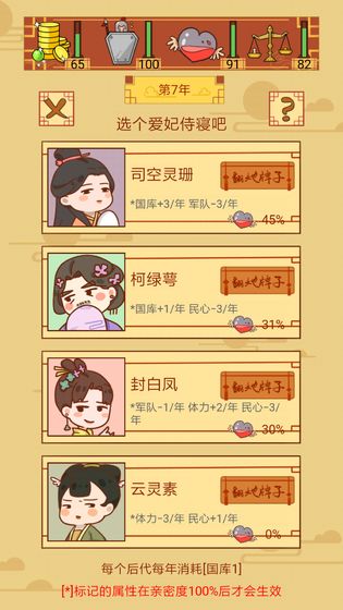 皇上你好蔡啊1