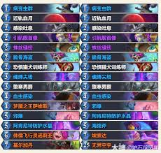 炉石传说红红绿DK如何抓快攻卡组推荐