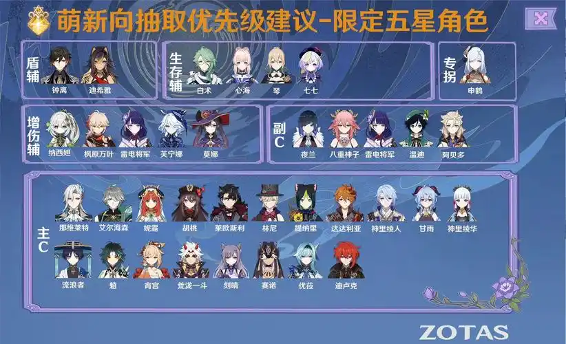 原神新手该抽哪些五星角色
