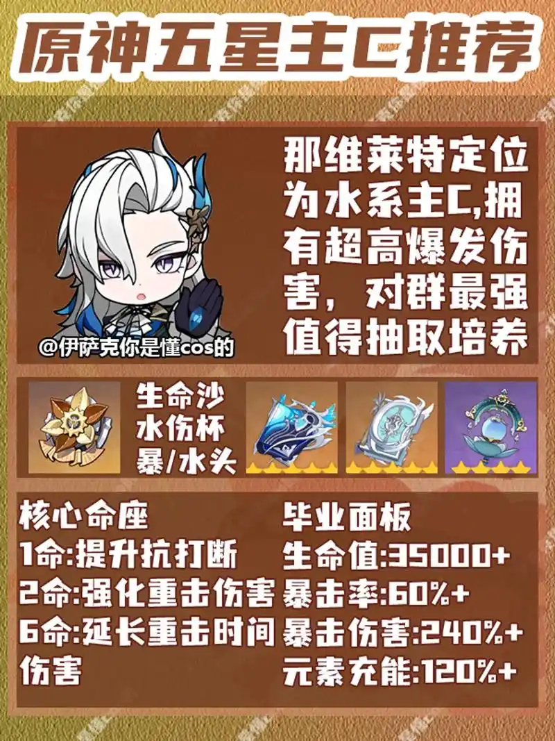 原神新手该抽哪些五星角色