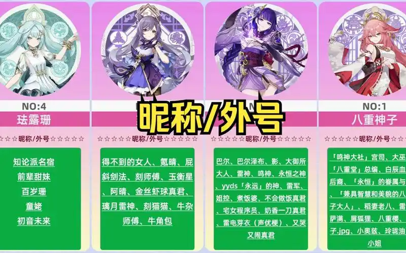 原神角色有哪些外号