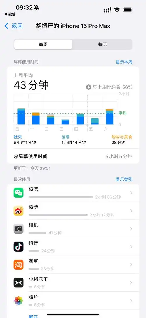 怎么看上次使用手机是何时