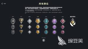 无畏契约手游赋能需要多少分