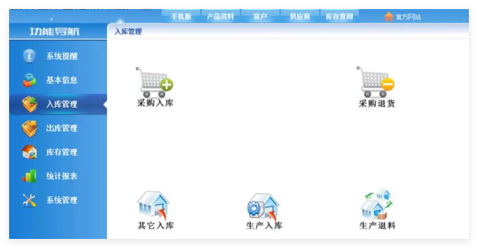 潘多拉库存管理系统