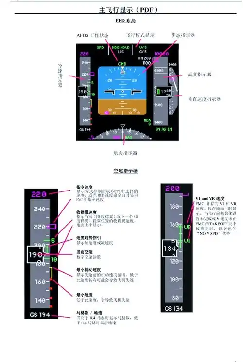 飞猫盘怎样进行设备管理