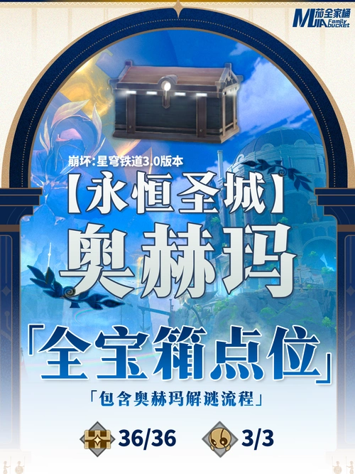 崩坏星穹铁道永恒圣城奥赫玛探索类成就攻略
