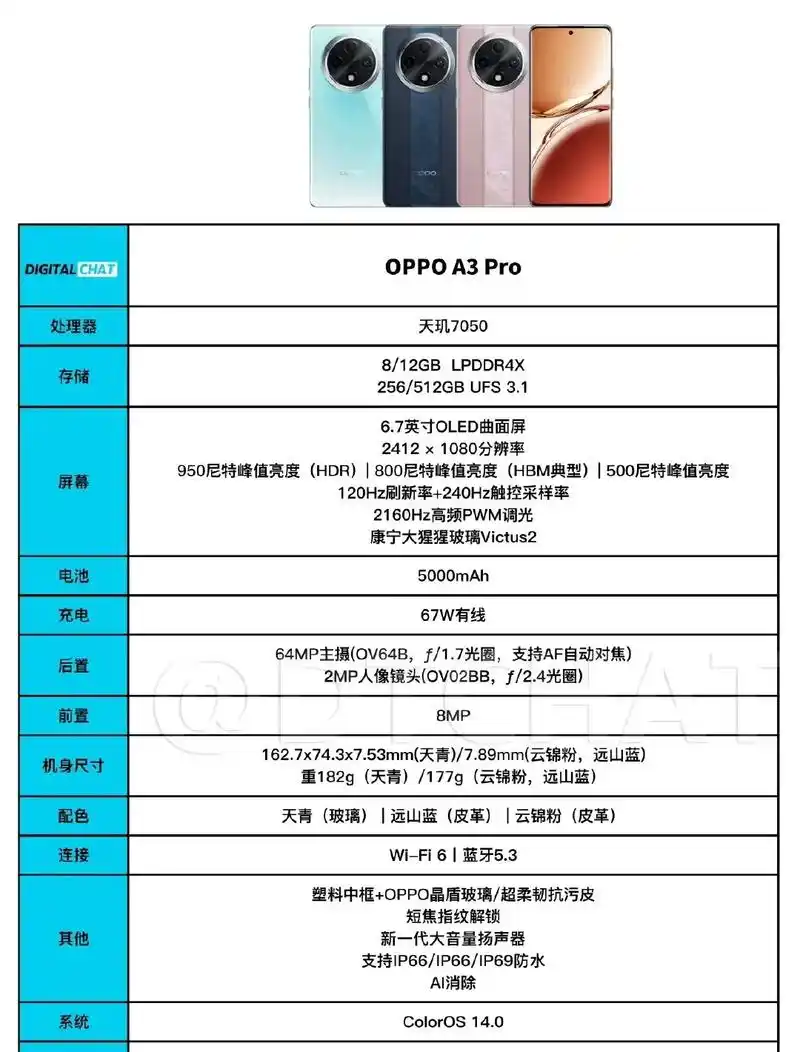 OPPOA3活力版清除图标小红点的办法