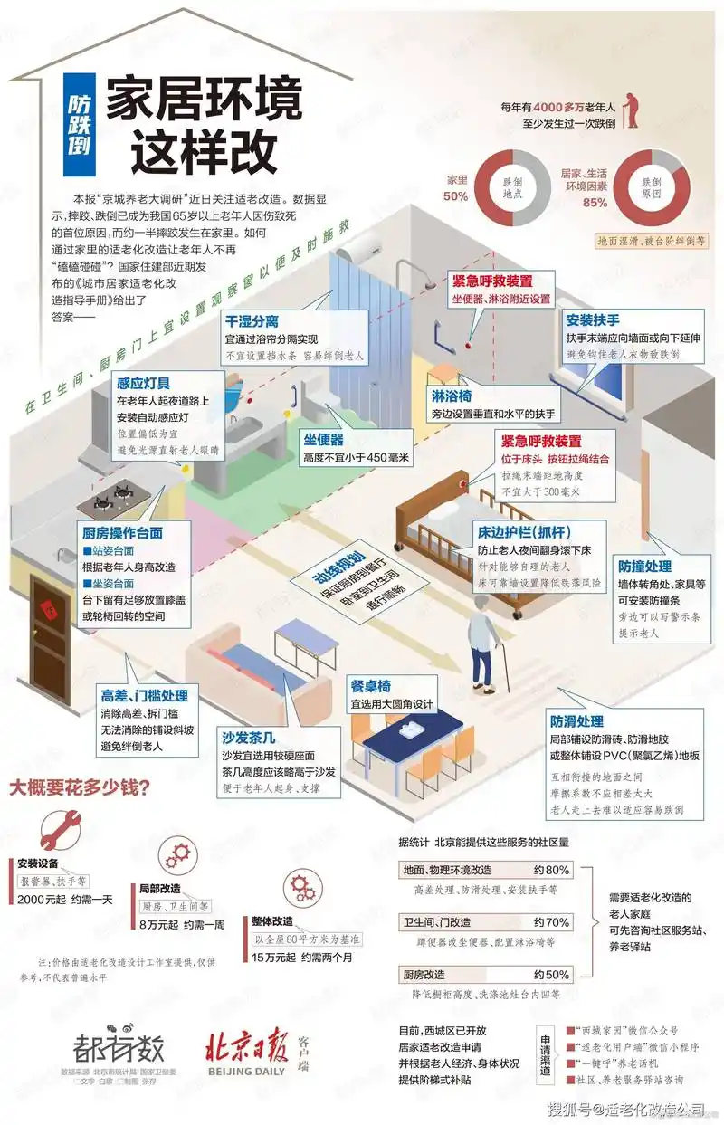 人们为什么日渐厌倦更新新系统
