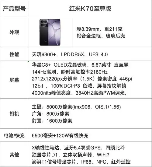 红米 RedmiK70 至尊冠军版信号不好怎么办