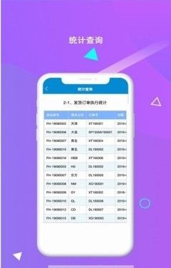 伊利资产管理系统4