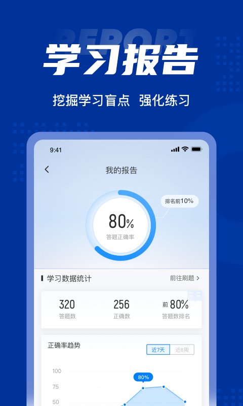 专利代理师聚题库5