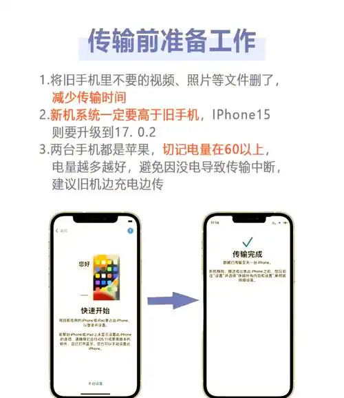 苹果手机实时照片怎么迁移至电脑