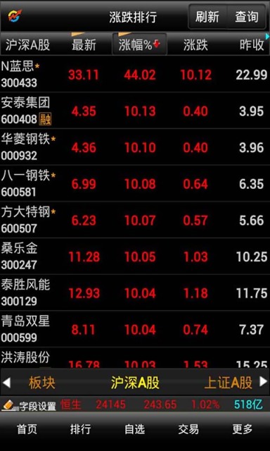 大智慧专业版3