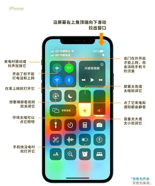 iPhone15屏幕亮度与颜色调整方法指南