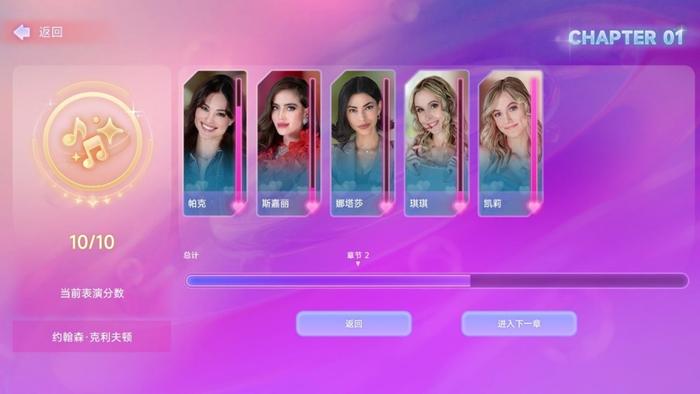 名利场:我被好莱坞美女潜规则了付费版