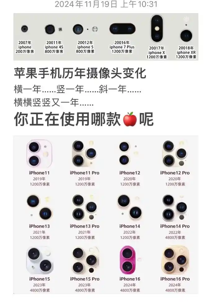 苹果5s前后摄像头怎么切换