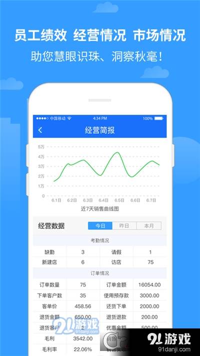 商单软件(快消品销售)2