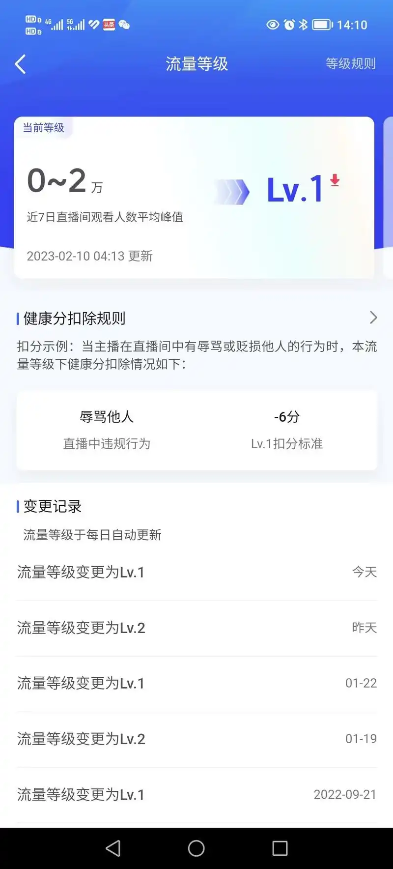 抖音直播健康分规则是什么