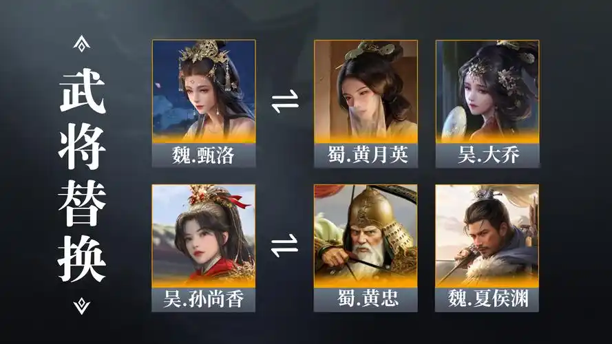 真三国无双起源董卓情谊升级方法