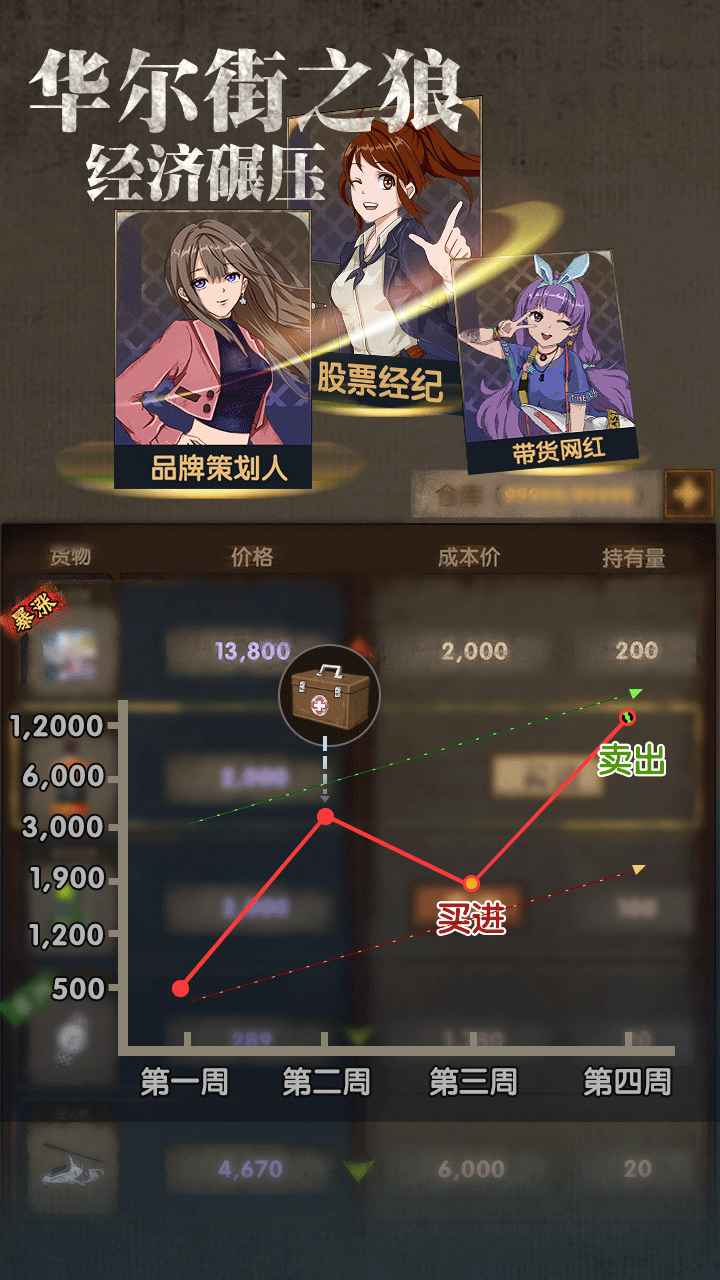 最终庇护所2