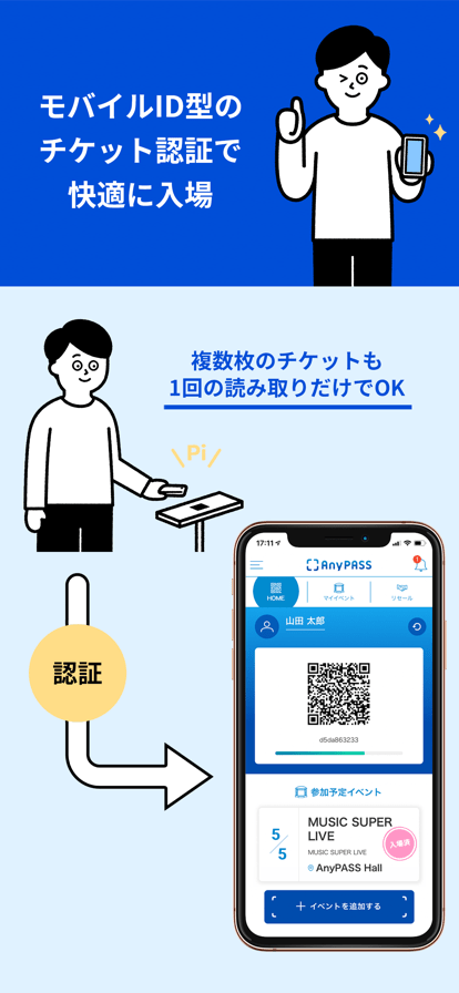 anypass门票