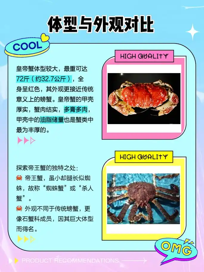 皇帝蟹与帝王蟹是否为同种蟹