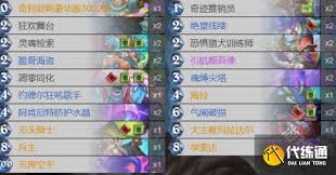 炉石传说32.0.3版本星舰DK卡组代码怎么分享