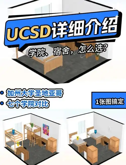 costudy进宿舍的方法