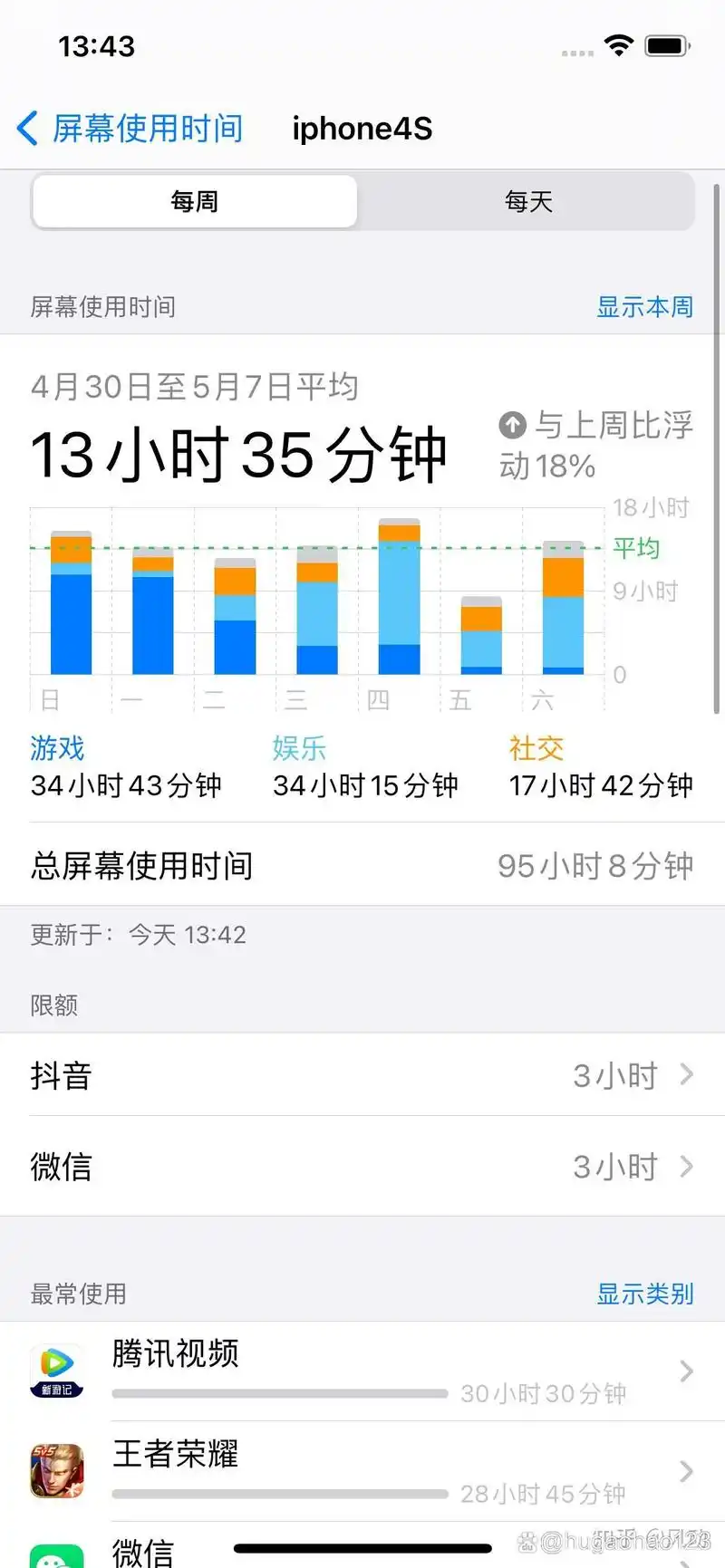 怎样统计每天手机使用时间