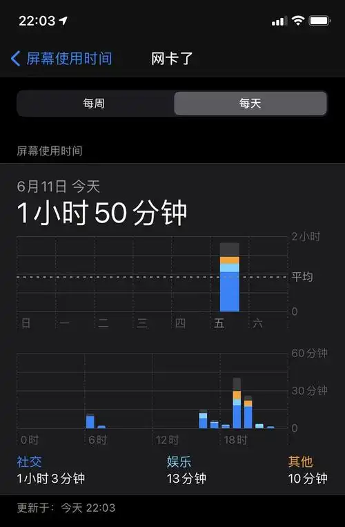 怎样统计每天手机使用时间