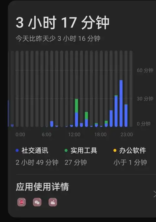 怎样统计每天手机使用时间
