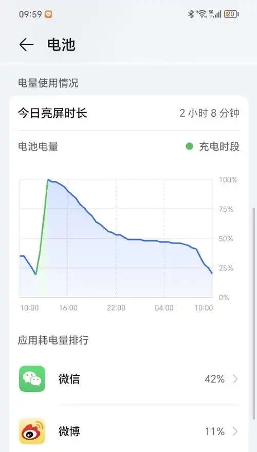 荣耀MagicV3充电速度快的技巧分享