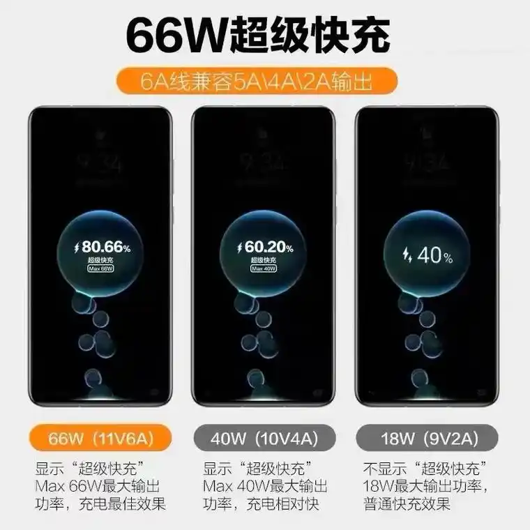 荣耀MagicV3充电速度快的技巧分享