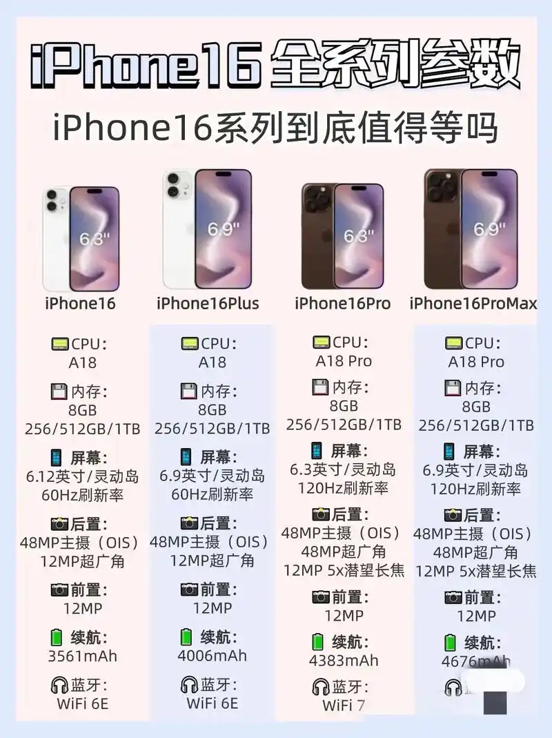 如何查询苹果16的产地