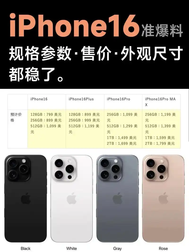 如何查询苹果16的产地